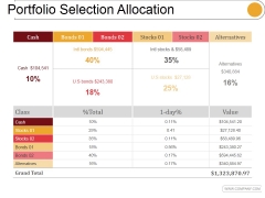 Portfolio Selection Allocation Template 2 Ppt PowerPoint Presentation Good Portfolio Selection Allocation Template 2 Ppt PowerPoint Presentation Good