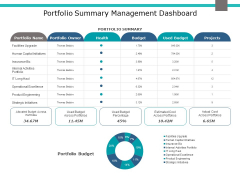 Portfolio Summary Management Dashboard Ppt PowerPoint Presentation Pictures Visuals Portfolio Summary Management Dashboard Ppt PowerPoint Presentation Pictures Visuals