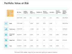 Portfolio Value At Risk Income Ppt PowerPoint Presentation File Mockup