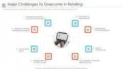 Positioning Store Brands Major Challenges To Overcome In Retailing Infographics PDF