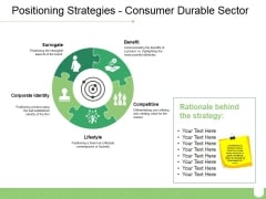 Positioning Strategies Consumer Durable Sector Ppt PowerPoint Presentation Icon Example Positioning Strategies Consumer Durable Sector Ppt PowerPoint Presentation Icon Example