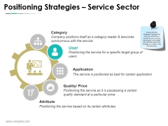 Positioning Strategies Service Sector Ppt PowerPoint Presentation Sample Positioning Strategies Service Sector Ppt PowerPoint Presentation Sample