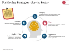 Positioning Strategies Service Sector Ppt PowerPoint Presentation Summary Graphics