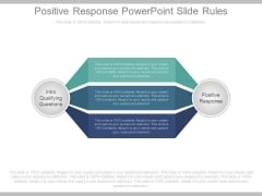 Positive Response Powerpoint Slide Rules Positive Response Powerpoint Slide Rules