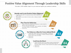 Positive Value Alignment Through Leadership Skills Ppt PowerPoint Presentation File Format PDF Positive Value Alignment Through Leadership Skills Ppt PowerPoint Presentation File Format PDF