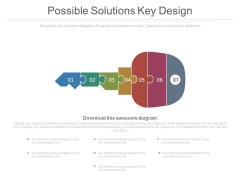 Possible Solutions Key Design Ppt Slides Possible Solutions Key Design Ppt Slides