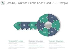 Possible Solutions Puzzle Chart Good Ppt Example Possible Solutions Puzzle Chart Good Ppt Example