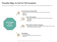 Possible Ways To Exit For ICO Investors Virtual Currency Financing Pitch Deck Professional PDF Possible Ways To Exit For ICO Investors Virtual Currency Financing Pitch Deck Professional PDF