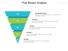 Post Breach Analysis Ppt PowerPoint Presentation File Ideas Cpb Pdf Post Breach Analysis Ppt PowerPoint Presentation File Ideas Cpb Pdf