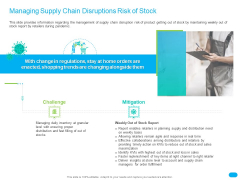 Post COVID Recovery Strategy For Retail Industry Managing Supply Chain Disruptions Risk Of Stock Structure PDF Post COVID Recovery Strategy For Retail Industry Managing Supply Chain Disruptions Risk Of Stock Structure PDF