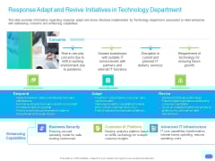 Post COVID Recovery Strategy For Retail Industry Response Adapt And Revive Initiatives In Technology Department Themes PDF Post COVID Recovery Strategy For Retail Industry Response Adapt And Revive Initiatives In Technology Department Themes PDF