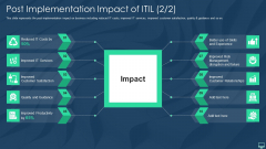Post Implementation Impact Of ITIL Ppt Icon Example File PDF Post Implementation Impact Of ITIL Ppt Icon Example File PDF