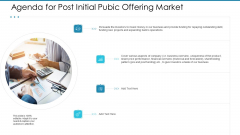 Post Initial Pubic Offering Market Pitch Deck Agenda For Post Initial Pubic Offering Market Introduction PDF Post Initial Pubic Offering Market Pitch Deck Agenda For Post Initial Pubic Offering Market Introduction PDF
