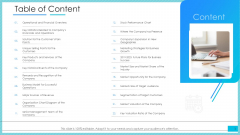 Post Initial Public Offering Investor Pitch Deck Table Of Content Download PDF Post Initial Public Offering Investor Pitch Deck Table Of Content Download PDF