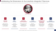 Post Merger Information Technology Service Delivery Amalgamation Addressing Six Dimensions Formats PDF