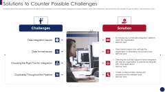 Post Merger Information Technology Service Delivery Amalgamation Solutions To Counter Possible Challenges Slides PDF Post Merger Information Technology Service Delivery Amalgamation Solutions To Counter Possible Challenges Slides PDF