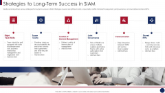 Post Merger Information Technology Service Delivery Amalgamation Strategies To Long Term Icons PDF Post Merger Information Technology Service Delivery Amalgamation Strategies To Long Term Icons PDF