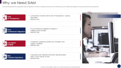 Post Merger Information Technology Service Delivery Amalgamation Why We Need SIAM Infographics PDF
