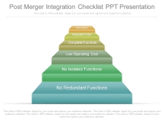 Post Merger Integration Checklist Ppt Presentation Post Merger Integration Checklist Ppt Presentation