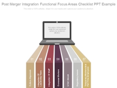 Post Merger Integration Functional Focus Areas Checklist Ppt Example Post Merger Integration Functional Focus Areas Checklist Ppt Example
