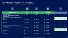 Post Merger Integration Plan Audit Checklist For Mergers And Acquisitions Infographics PDF Post Merger Integration Plan Audit Checklist For Mergers And Acquisitions Infographics PDF