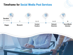 Posting Social Media Content Timeframe For Social Media Post Services Background PDF Posting Social Media Content Timeframe For Social Media Post Services Background PDF