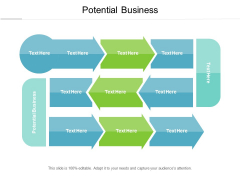 Potential Business Ppt PowerPoint Presentation Portfolio Display Cpb Potential Business Ppt PowerPoint Presentation Portfolio Display Cpb