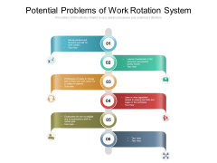 Potential Problems Of Work Rotation System Ppt PowerPoint Presentation Gallery Layout Ideas PDF Potential Problems Of Work Rotation System Ppt PowerPoint Presentation Gallery Layout Ideas PDF