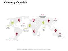 Power Management System And Technology Company Overview Formats PDF Power Management System And Technology Company Overview Formats PDF