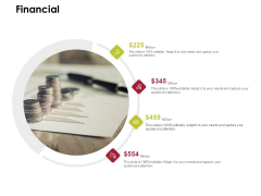 Power Management System And Technology Financial Ppt PowerPoint Presentation Inspiration Brochure PDF Power Management System And Technology Financial Ppt PowerPoint Presentation Inspiration Brochure PDF