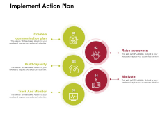 Power Management System And Technology Implement Action Plan Ppt PowerPoint Presentation Show Infographic Template PDF Power Management System And Technology Implement Action Plan Ppt PowerPoint Presentation Show Infographic Template PDF