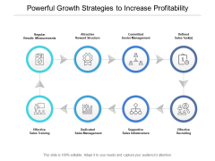 Powerful Growth Strategies To Increase Profitability Ppt PowerPoint Presentation Ideas Shapes