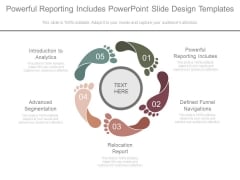 Powerful Reporting Includes Powerpoint Slide Design Templates
