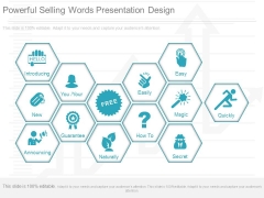 Powerful Selling Words Presentation Design Powerful Selling Words Presentation Design