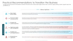 Practical Recommendations To Transition The Business Ppt Model Layout PDF Practical Recommendations To Transition The Business Ppt Model Layout PDF