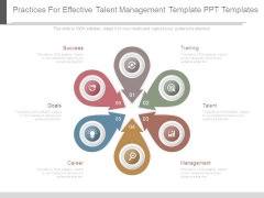 Practices For Effective Talent Management Template Ppt Templates Practices For Effective Talent Management Template Ppt Templates
