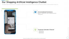 Pre Seed Funding Deck Our Shopping Artificial Intelligence Chatbot Graphics PDF Pre Seed Funding Deck Our Shopping Artificial Intelligence Chatbot Graphics PDF