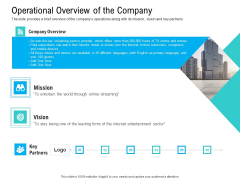 Pre Seed Funding Pitch Deck Operational Overview Of The Company Mockup PDF Pre Seed Funding Pitch Deck Operational Overview Of The Company Mockup PDF