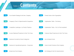 Pre Seed Funding Pitch Deck Table Of Contents Categories Ppt File Design Templates PDF Pre Seed Funding Pitch Deck Table Of Contents Categories Ppt File Design Templates PDF
