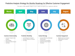 Predictive Analysis Strategy Six Months Roadmap For Effective Customer Engagement Background
