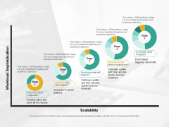 Predictive Analytics Stages Ppt PowerPoint Presentation Infographic Template Structure Predictive Analytics Stages Ppt PowerPoint Presentation Infographic Template Structure