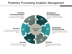 Predictive Purchasing Analytics Management Purchasing Supply Renaissance Entrepreneurship Ppt PowerPoint Presentation File Examples Predictive Purchasing Analytics Management Purchasing Supply Renaissance Entrepreneurship Ppt PowerPoint Presentation File Examples