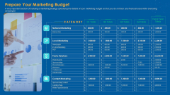 Prepare Your Marketing Budget Elements PDF