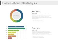 Presentation Data Analysis Ppt Slides