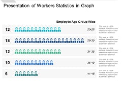 Presentation Of Workers Statistics In Graph Ppt PowerPoint Presentation Visual Aids Presentation Of Workers Statistics In Graph Ppt PowerPoint Presentation Visual Aids