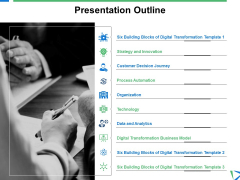 Presentation Outline Ppt PowerPoint Presentation Gallery Outline Presentation Outline Ppt PowerPoint Presentation Gallery Outline