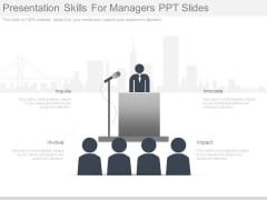 Presentation Skills For Managers Ppt Slides Presentation Skills For Managers Ppt Slides