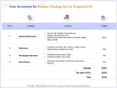 Pressure Cleaning Proposal And Service Agreement Your Investment For Pressure Washing Service Proposal Location Portrait PDF