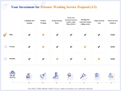 Pressure Cleaning Proposal And Service Agreement Your Investment For Pressure Washing Service Proposal Sample PDF