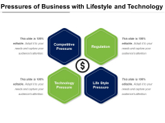 Pressures Of Business With Lifestyle And Technology Ppt PowerPoint Presentation Gallery Diagrams PDF Pressures Of Business With Lifestyle And Technology Ppt PowerPoint Presentation Gallery Diagrams PDF